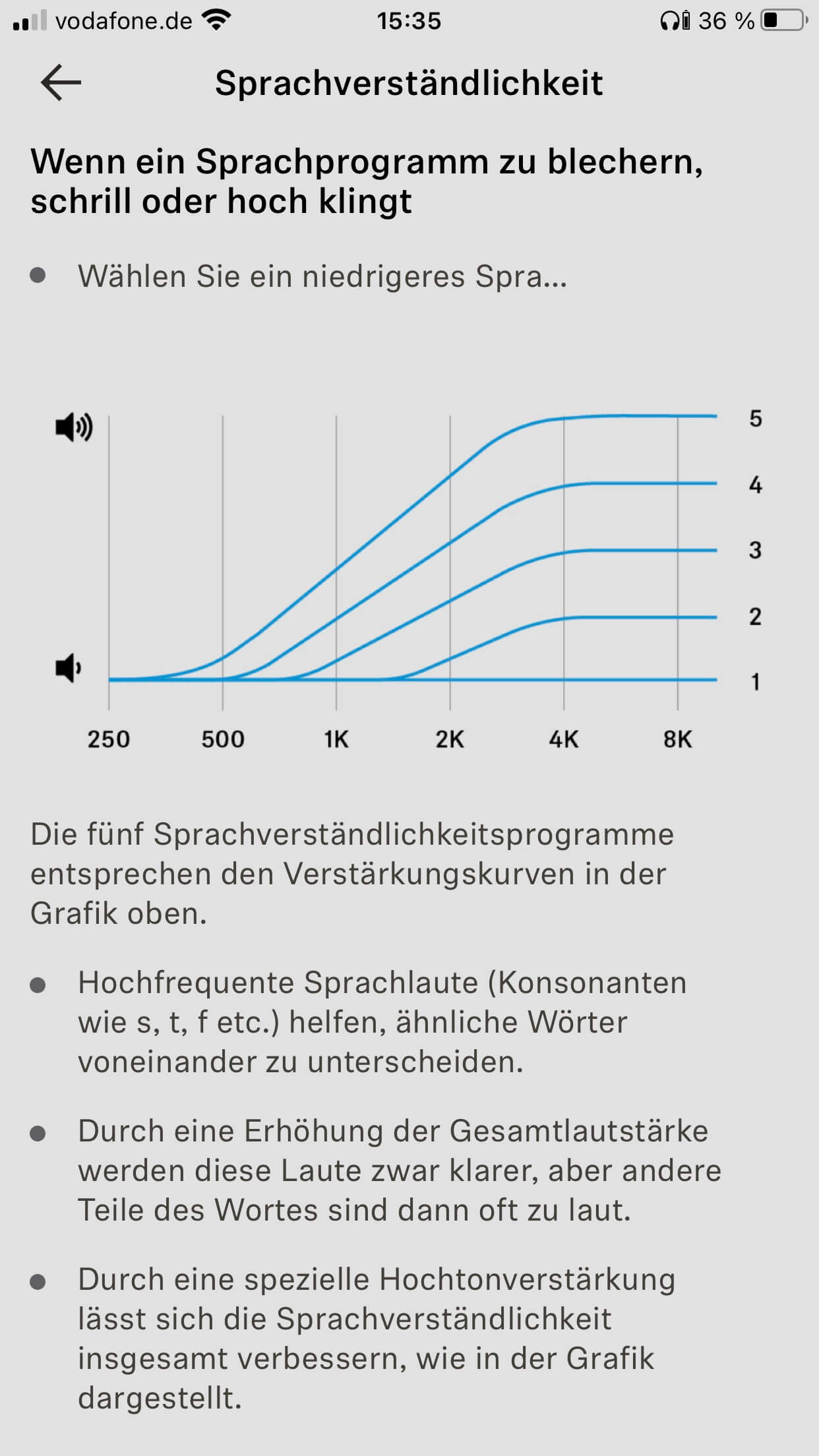 Sennheiser TV Clear App 10