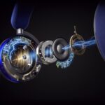 Dyson Zone