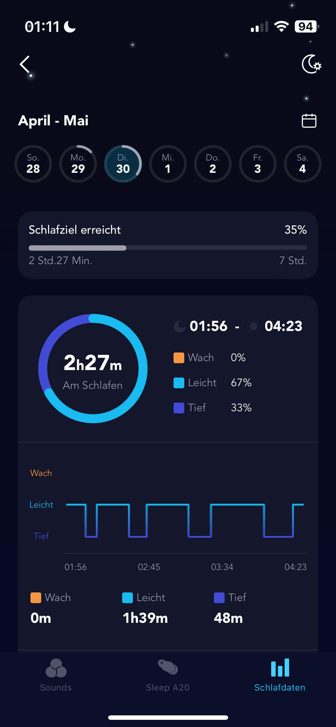 Soundcore Sleep A20 App