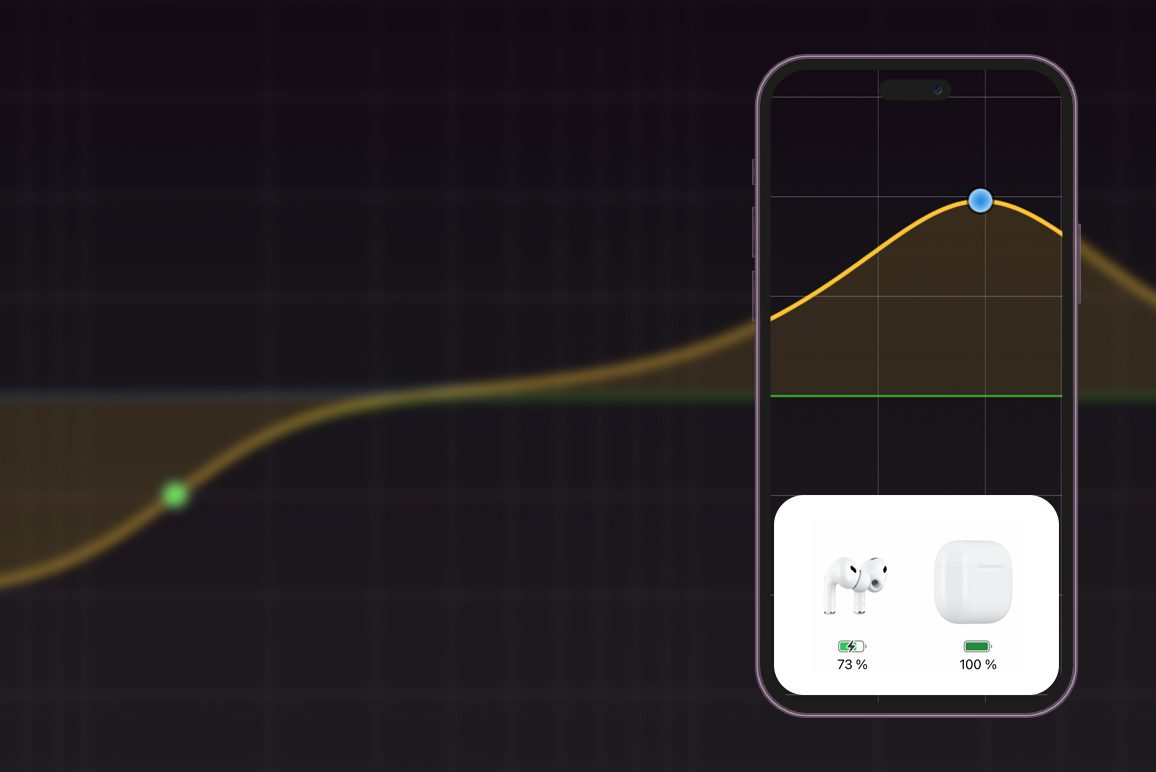 Kopfhörer und Equalizer: So stellt ihr den EQ perfekt ein