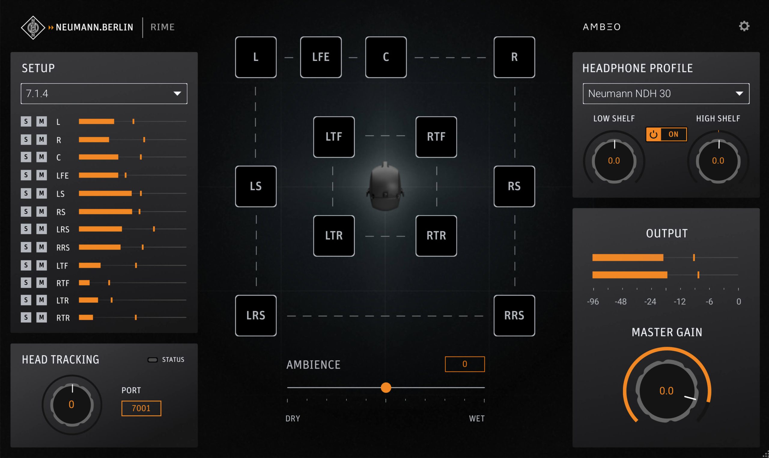 Neumann_RIME_Topview_Screenshot