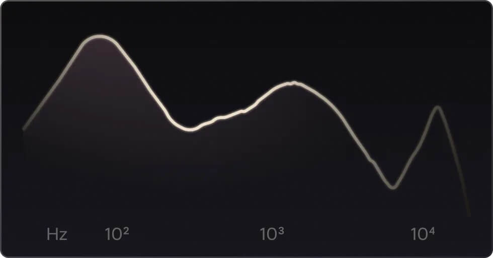 Shokz OpenDots ONE EQ Private
