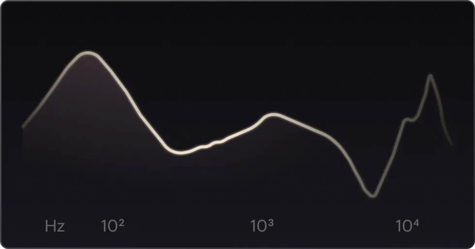 Shokz OpenDots ONE EQ Standard