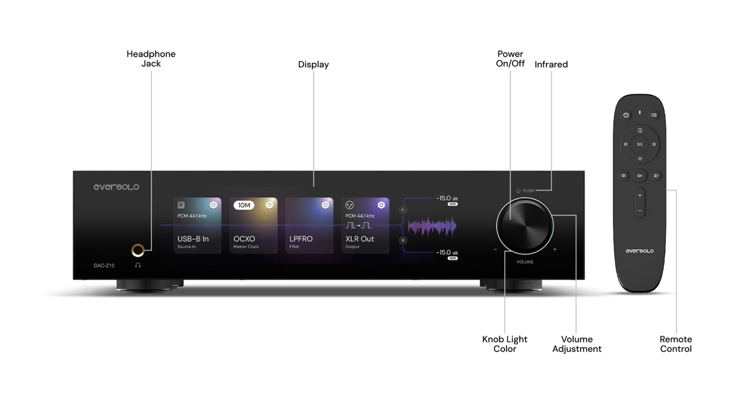 Eversolo DAC-Z10 Vorderseite
