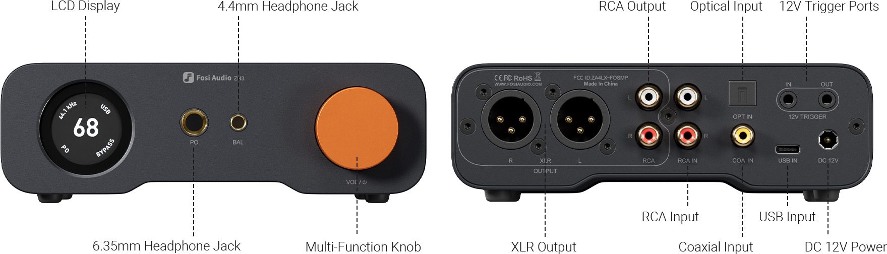 Fosi Audio ZH3